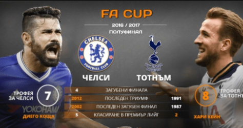 bet365 min 118