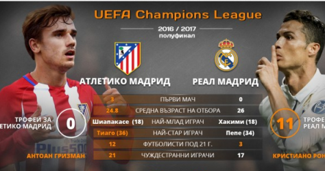 bet365 ch 5